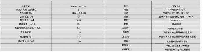 技術(shù)參數(shù).jpg